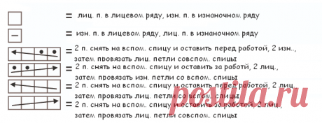 Мужской свитер регланом снизу от финской компании Novita — фото, схема и переведённое описание | Тепло о вязании | Дзен