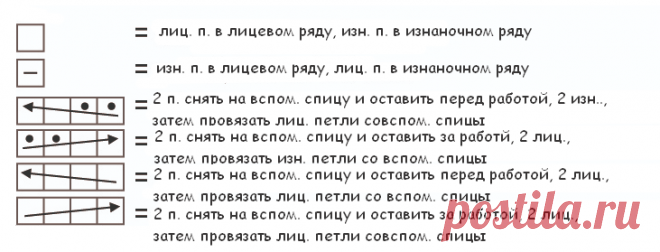 Мужской свитер регланом снизу от финской компании Novita — фото, схема и переведённое описание | Тепло о вязании | Дзен