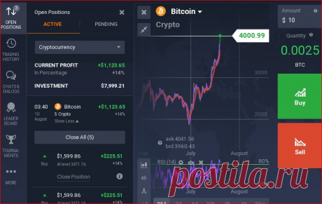 Bitcoin $4000 3 хоногийн өмнө 3750 бсан ийм л бна даа