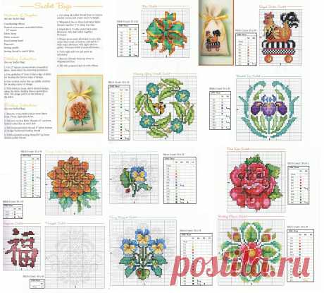 Sachet Bags_chart
6936х6258