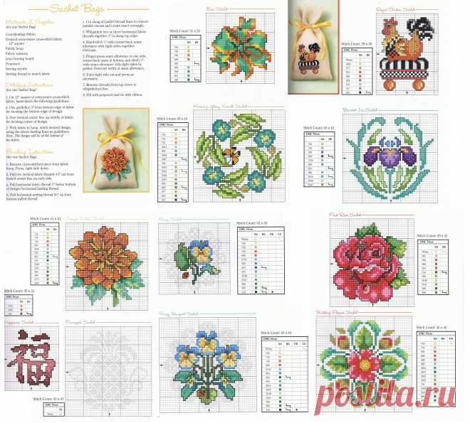 Sachet Bags_chart
6936х6258