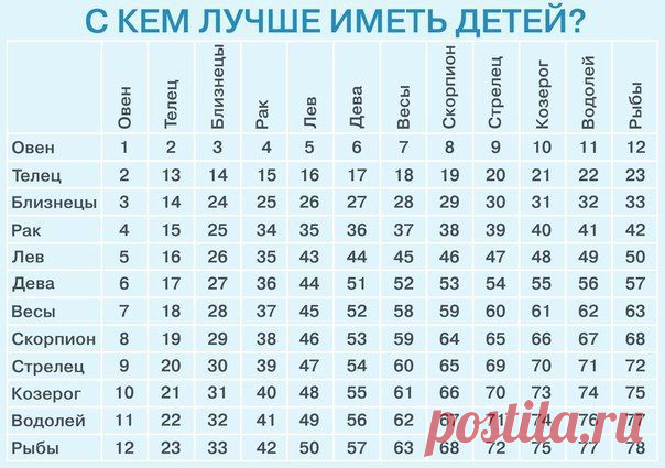 Мамы поймут | VK