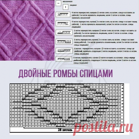 Ромбы спицами схемы и описание Блог по вязанию для начинающих и опытных вязальщиц Ваш ресурс номер один для обучения вязанию спицами. Блог, посвященный бесплатным выкройкам, видео по вязанию, пряже и всему, что нужно для этого удивительного хобби.