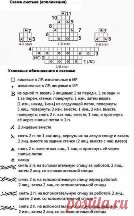 Невероятный узор с виноградом