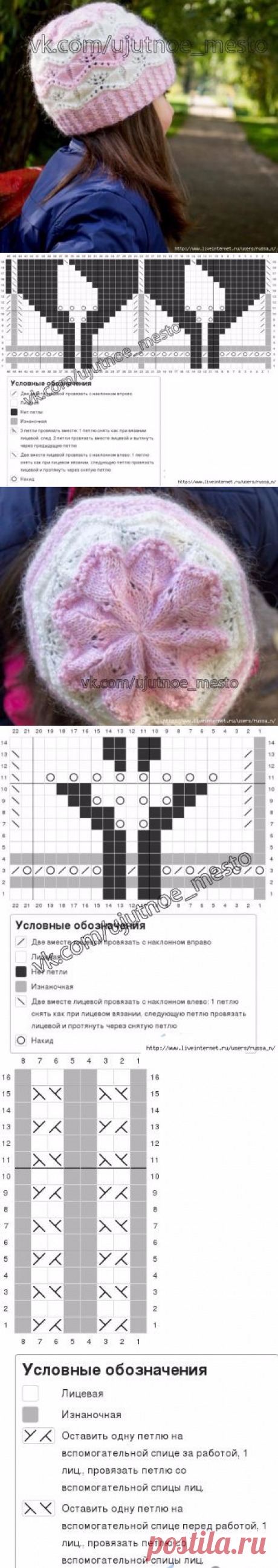 Шапочка «Зефирка» спицами для девочки