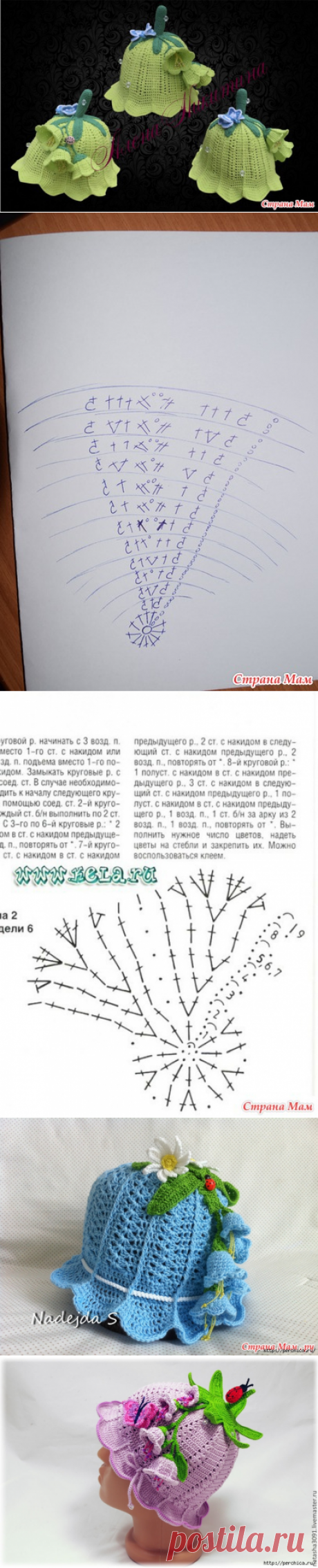 Просто чудо панамка для девочек *Колокольчик* связанная крючком