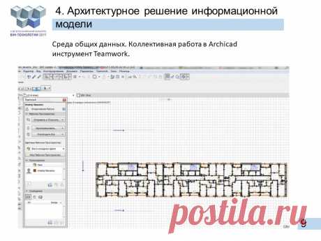 Разработка BIM-модели жилого дома