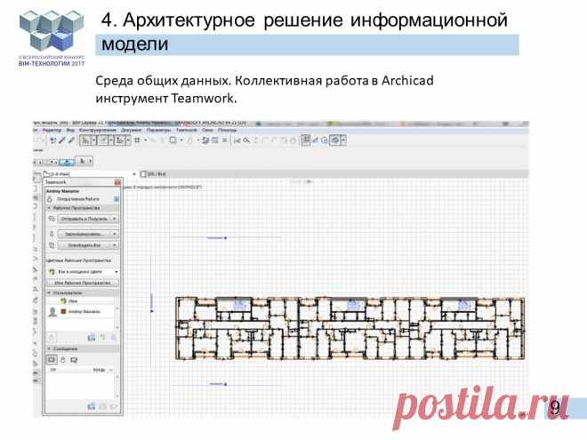 Разработка BIM-модели жилого дома
