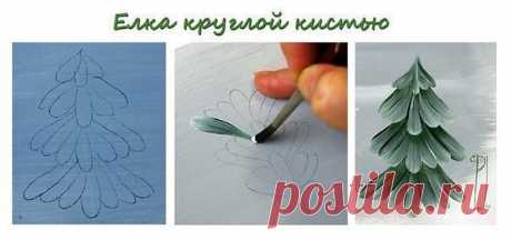 Интересные новости