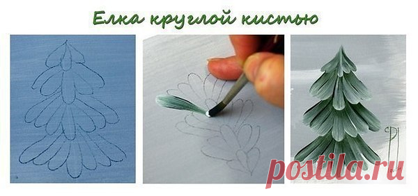 Интересные новости