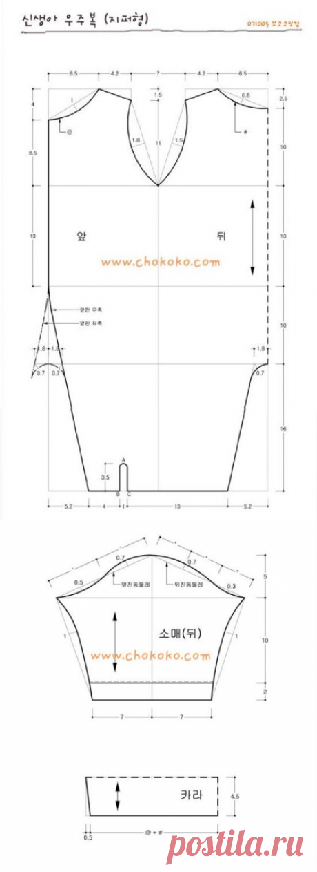 Текстильные фантазии и не только: Распашонка, ползунки, боди (с выкройками)