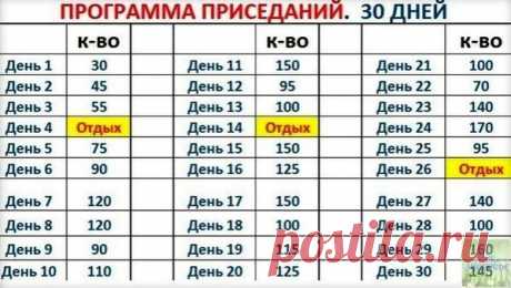 Лечиться нужно движением, а не лекарствами. Возьмите на заметку!

Профессор Сергей Бубновский — известный в России врач и автор многочисленных книг, который когда-то сам едва вырвался из цепких лап болезни. Удивительно, однако сделал он это не с помощью лекарств. Для того, чтобы вернуть подорванное здоровье, Бубновский задействовал скрытые резервы своего организма и вышел в этой схватке победителем.
Кинезитерапия — созданная им система оздоровления, которая сегодня ставит ...