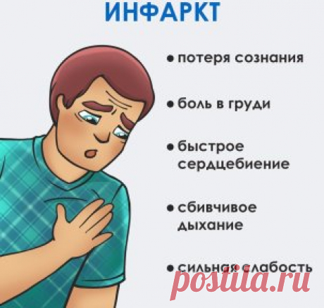 СЕРДЕЧНЫЙ ПРИСТУП, ИНФАРКТ, ИНСУЛЬТ:
Как различить и что делать?