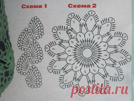 Саша и Света Май(Пацук)
45 лет, Россия, Кавалерово.
все её фото