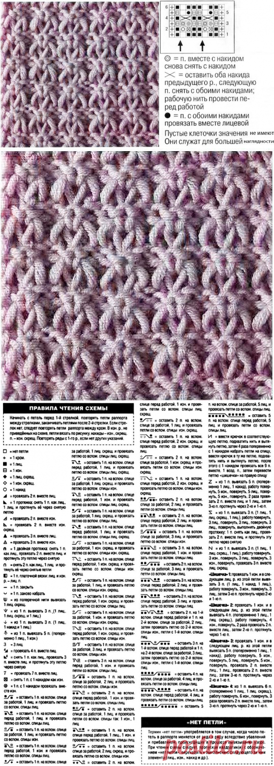 Очень оригинальный узор спицами — Сделай сам, идеи для творчества - DIY Ideas