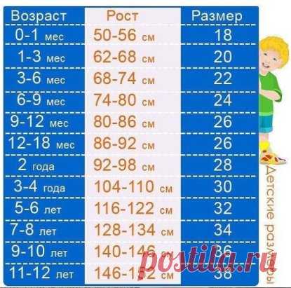 Отличная шпаргалка для взрослых