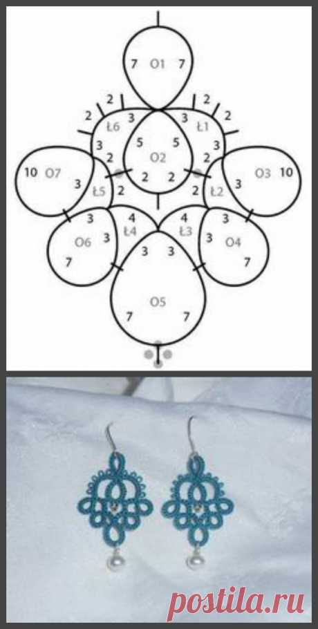 (13) Pinterest