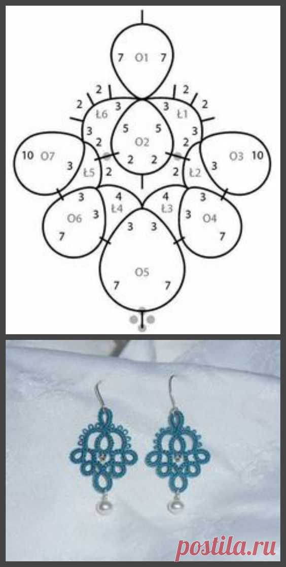 (13) Pinterest