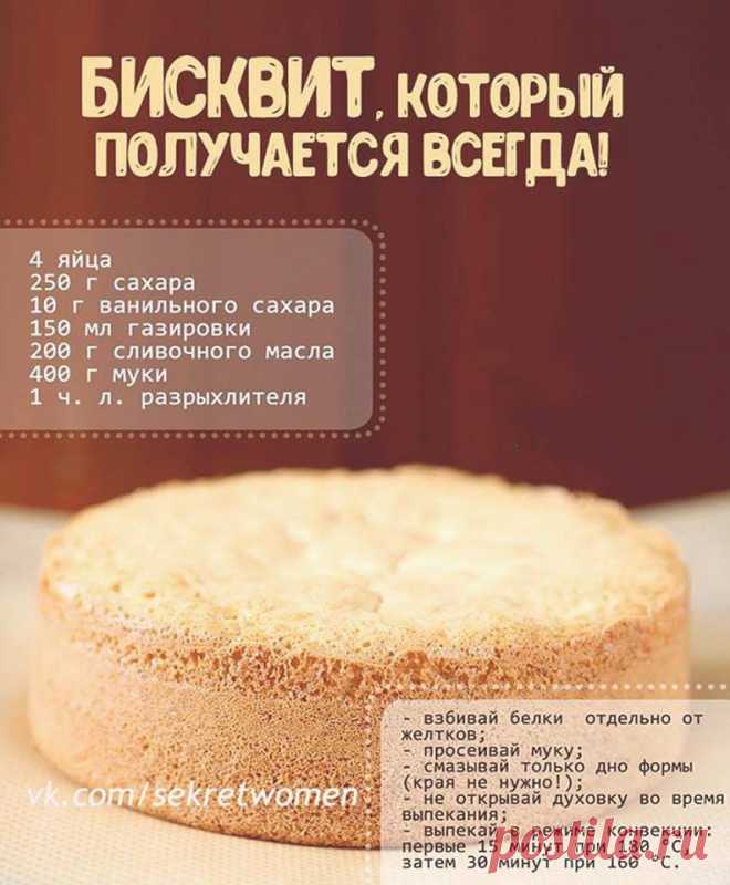(28) Рецепты Кулинария - Главная