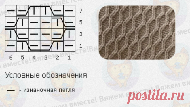 Безрукавки в базовых цветах: белый, беж и оттенки коричневого для создания актуального образа | Вяжем вместе! | Дзен
