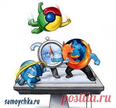 Популярные браузеры