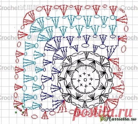 Веселое красочное покрывало крючком — Сделай сам, идеи для творчества - DIY Ideas