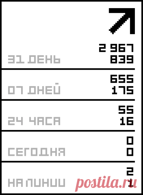 Рецепты блюд в кляре.