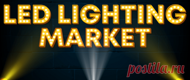 LED Lighting Market Size & Growth | Forecast Report [2029]