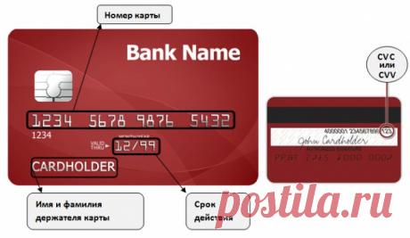 Как понять, что перед вами мошенник