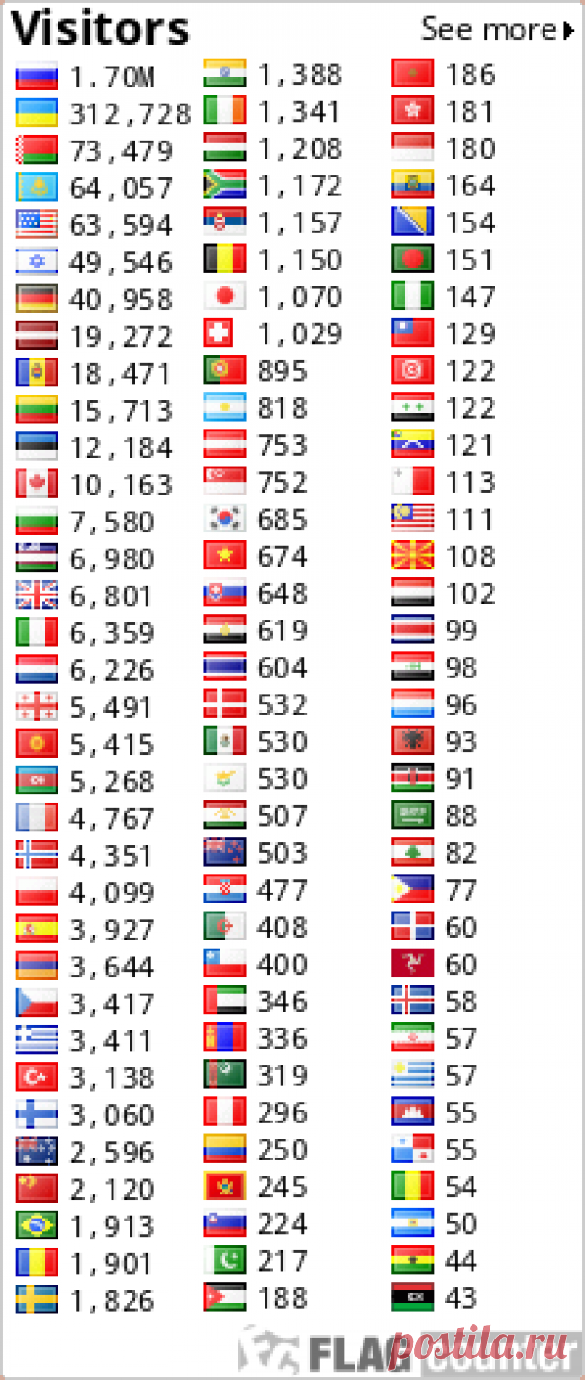 Старые новогодние мультфильмы, которые создают ощущение праздника (15).