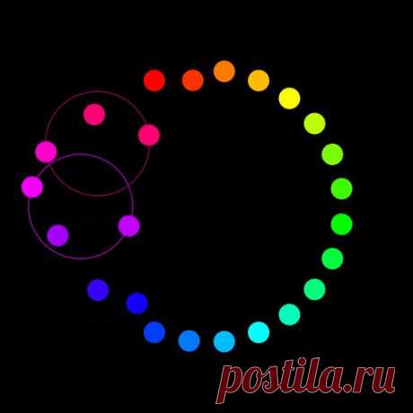 LifeХАК - своими руками