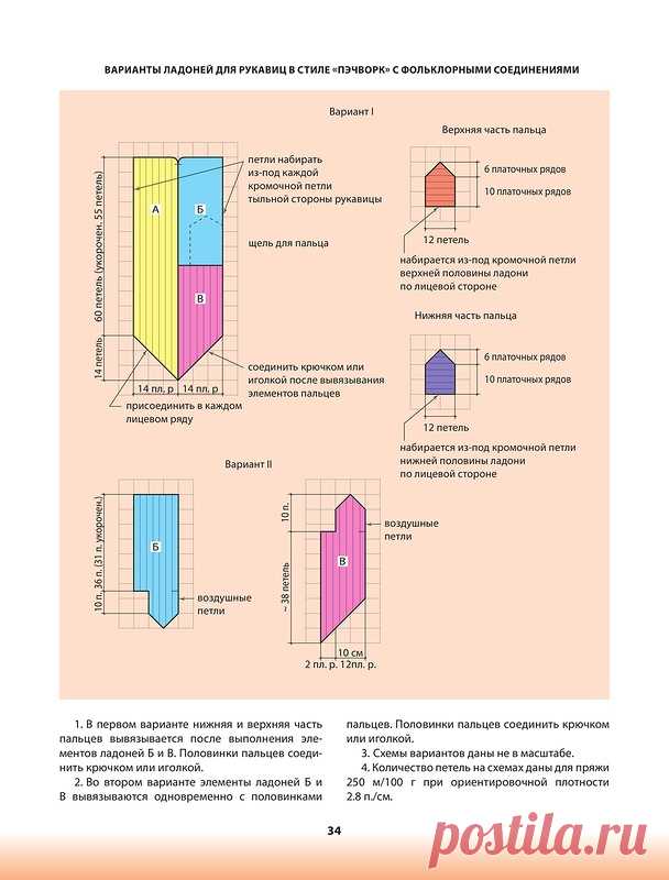 новые техники | Записи в рубрике новые техники | Дневник Olirnka