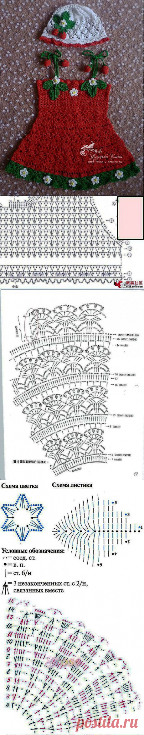 Сарафанчик для девчушки &quot; Клубничка&quot;.