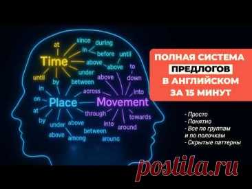 Предлоги в Английском | Вся Система БЕЗ Зубрежки за 15 минут | In, On, At, и т.д.