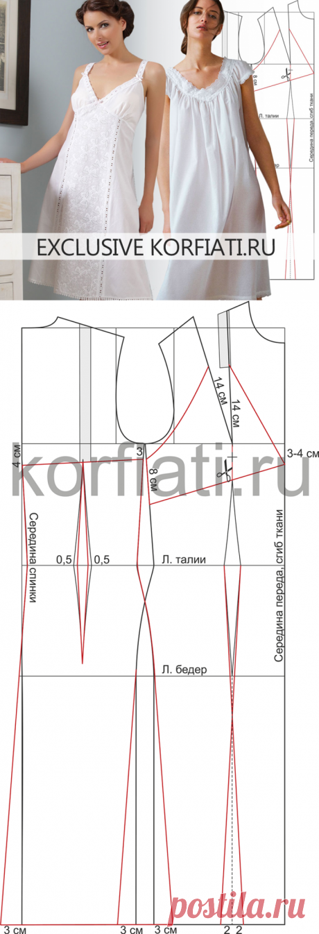 Выкройки ночных сорочек от Анастасии Корфиати