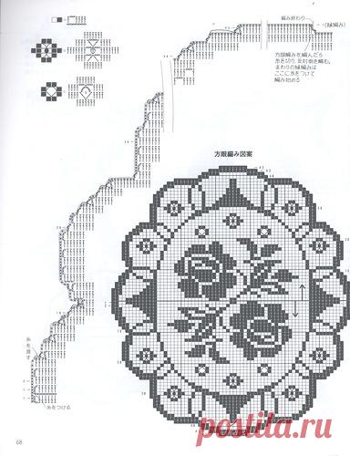 Скатерти,салфетки | Записи в рубрике Скатерти,салфетки | Дневник оскольчанка