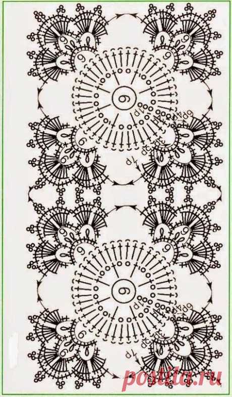 Российский Сервис Онлайн-Дневников