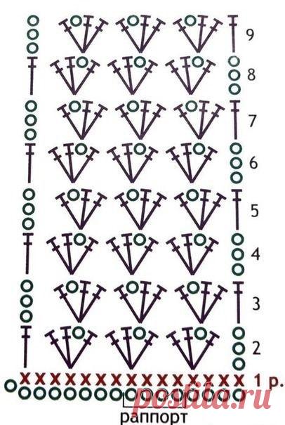 вязание крючком | Записи с меткой вязание крючком | Дневник Elisabet_L