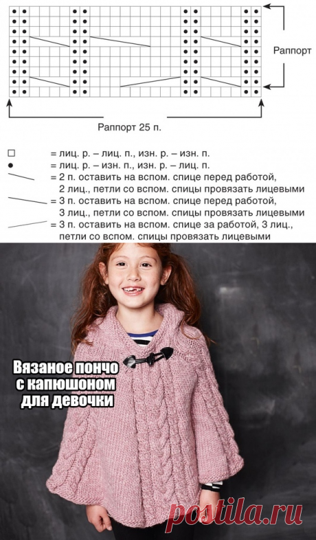 Вязаное пончо для девочки из категории Интересные идеи – Вязаные идеи, идеи для вязания