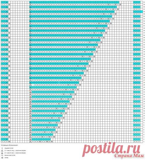 Шаль 