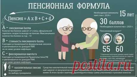 Российским пенсионерам повысят пенсии на инфляцию в 2025 году, но этого недостаточно
