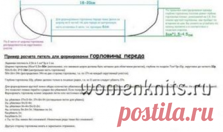 Расчет петель для формирования горловины - универсальный метод