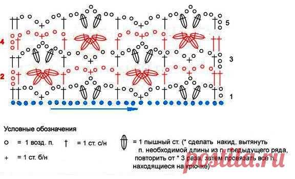 Узор крючком с объемными цветами