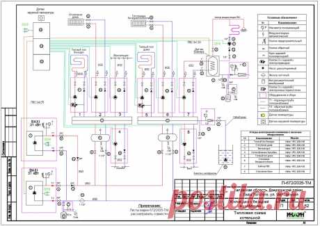 Проект отопления частного дома, пример 2522