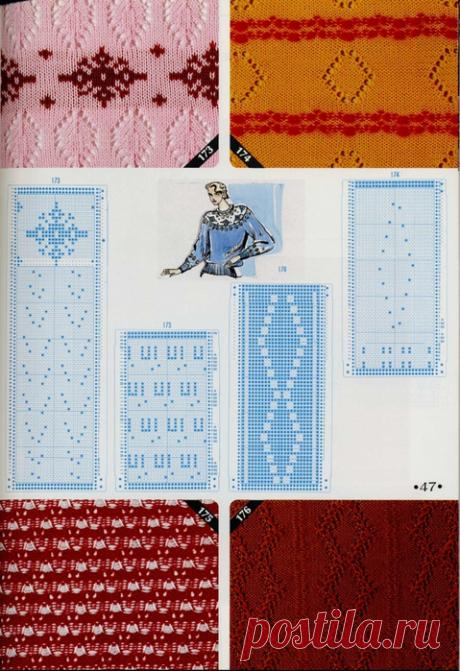 Каталог перфокарт