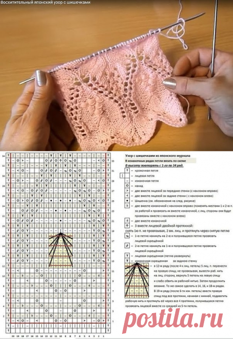 Красивые узоры спицами