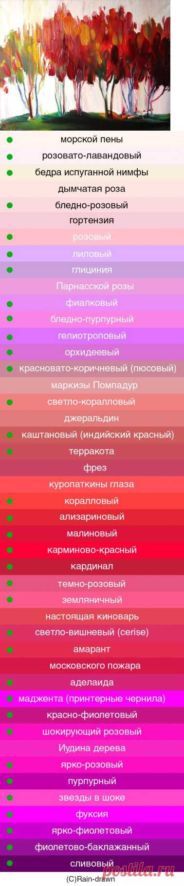 Бедро испуганной нимфы или блошиное брюшко: учимся различать оттенки красного