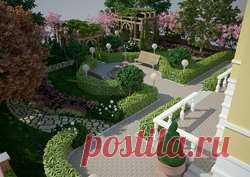Проект правильного приусадебного участка: как следует делать