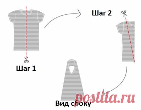 Как сшить летний кардиган из футболки — Мастер-классы на BurdaStyle.ru
