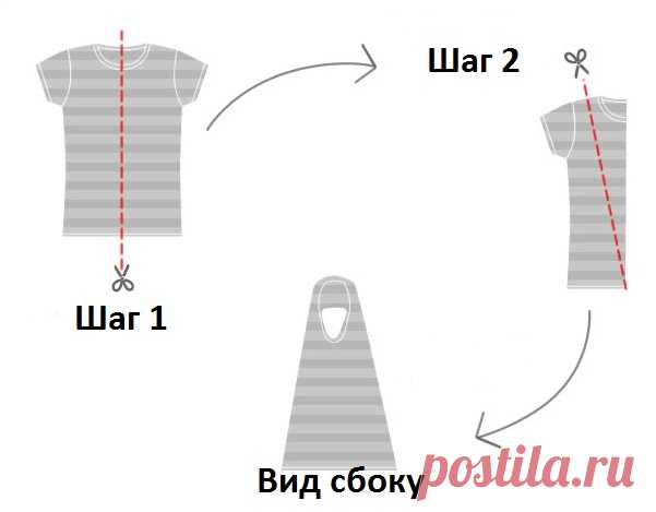 Как сшить летний кардиган из футболки — Мастер-классы на BurdaStyle.ru
